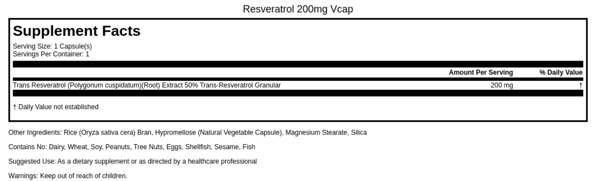Resveratrol