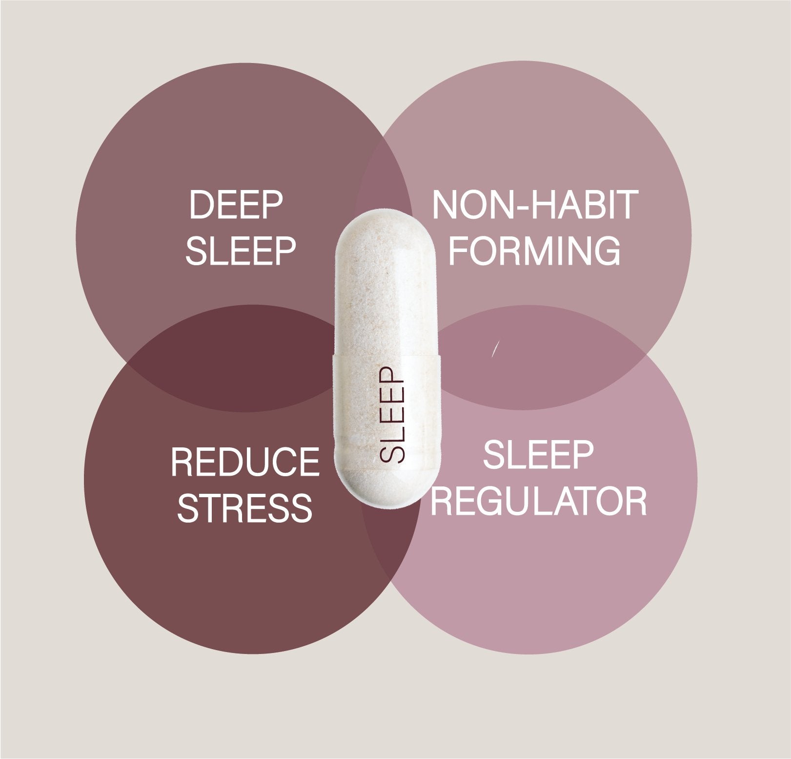 Best sleep enhancer capsules for deep sleep
