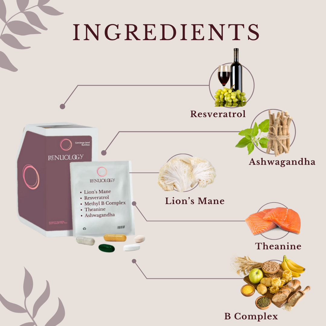 Brain and Memory Supplement