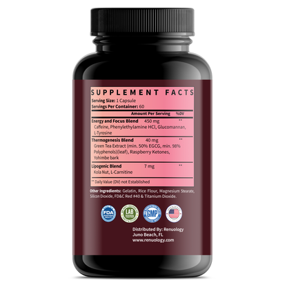 Oxy-burn fat burner for energy and metabolism