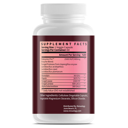 Spike protein detox for overall wellness supplement facts digestive enzyme